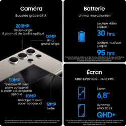Samsung Galaxy S24 Ultra 5G