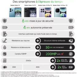 Xiaomi Redmi Note 14